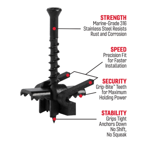 Grip-Rite Ninja Hidden Deck Clip Features and Benefits