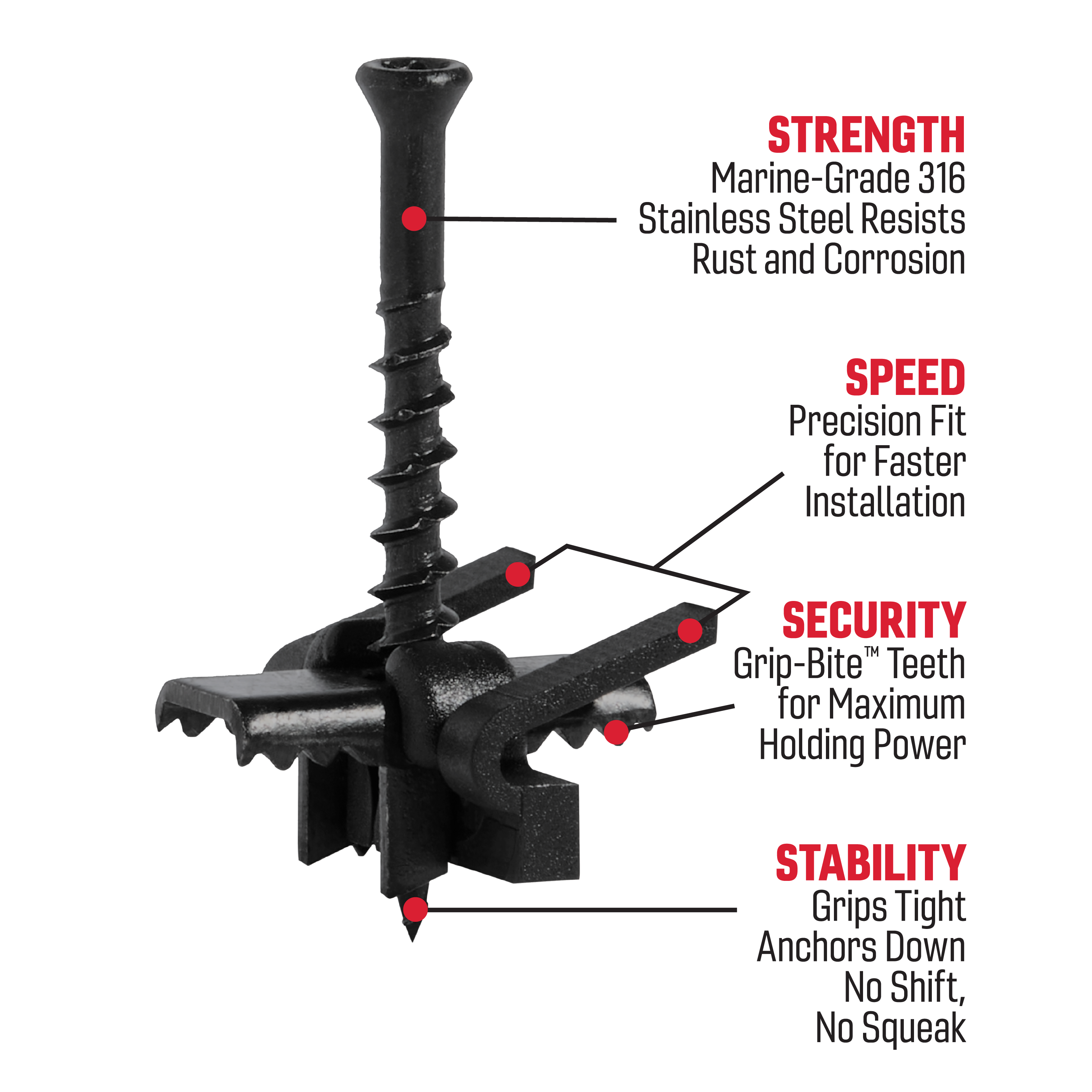 Grip-Rite Ninja<sup>&trade;</sup> Hidden Deck Clip Features and Benefits